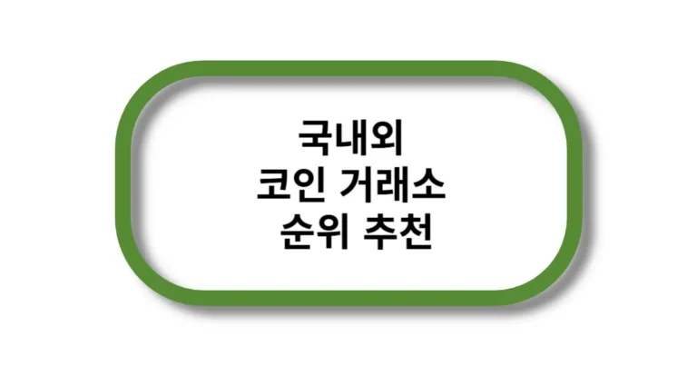 코인 거래소 순위
