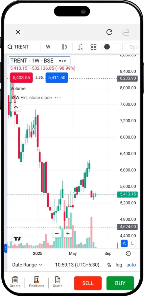 해외주식 증권사 추천 - 미래에셋 mstock 화면